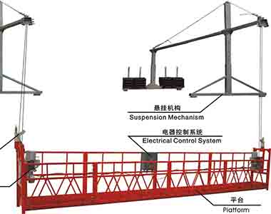 沈陽吊籃租賃